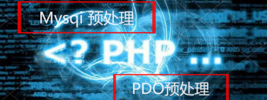 31：PHP（Mysqli和PDO）预处理